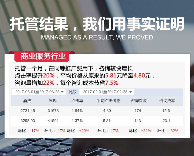 廣州競價托管商業服務案例