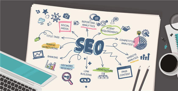 SEO搜索引擎優化、網站關鍵詞選擇與技巧