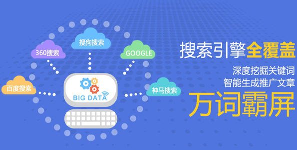 網絡推廣的步驟有哪些？