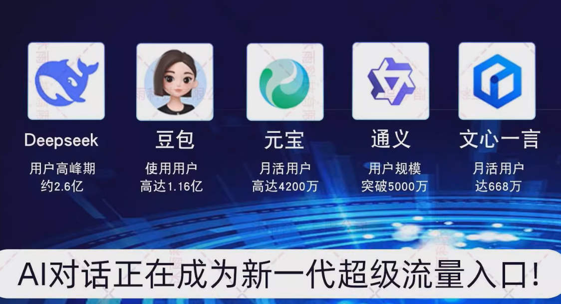 【熱點】豆包AI手機上市，企業如何接住這潑天的流量紅利！