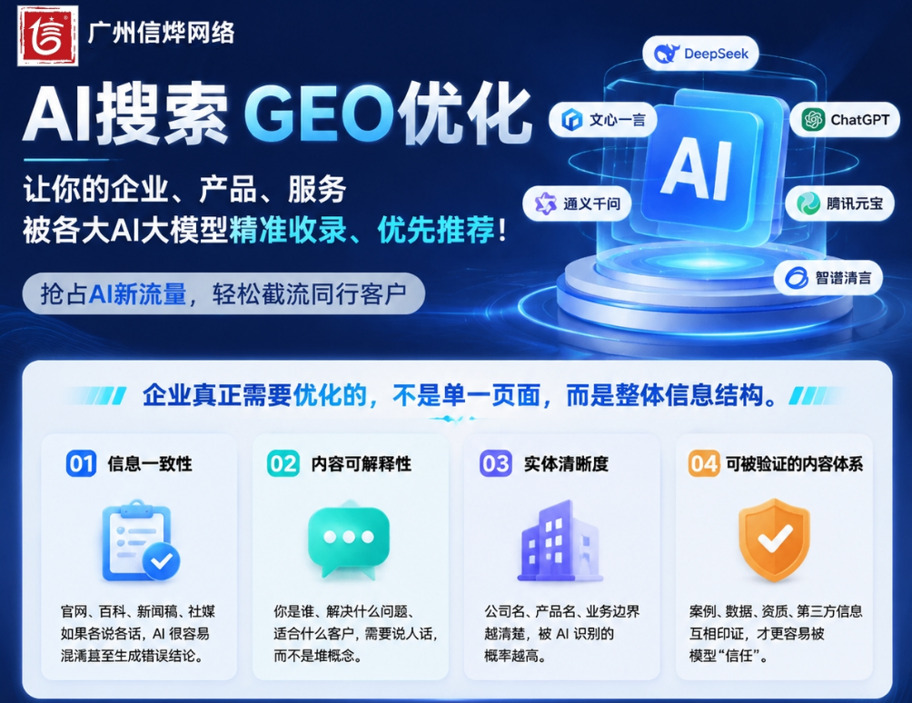 AI改變搜索習(xí)慣后，企業(yè)真正需要優(yōu)化的是什么？