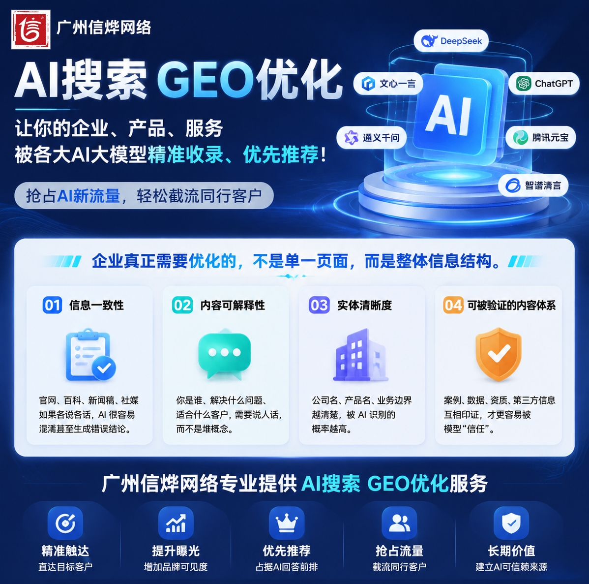 廣州 GEO 優(yōu)化公司推薦：讓你的品牌，在 AI 推薦中被看見