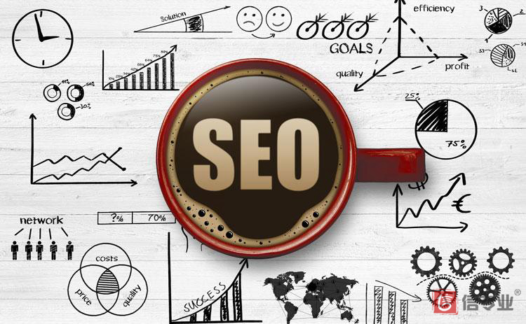 SEO，SEO優化，關鍵詞優化，SEO成本