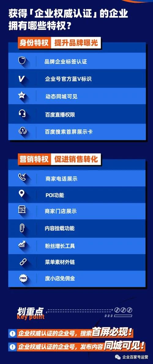 SEO，SEO優化，關鍵詞優化，SEO成本