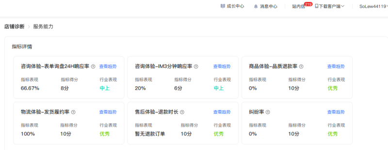 1671529777358012.png 服務(wù)能力.png