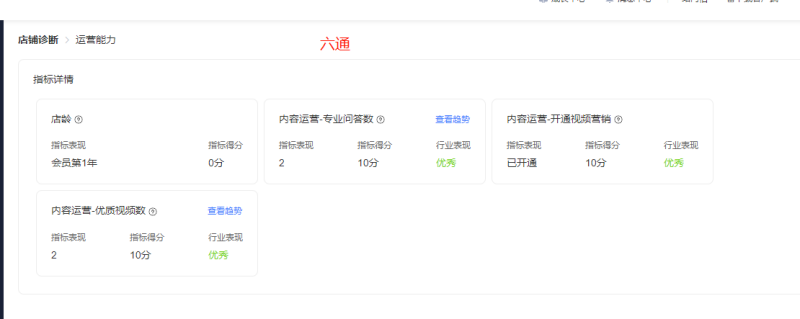 1671531132265395.png 運(yùn)營(yíng)能力滿(mǎn)分-六通.png