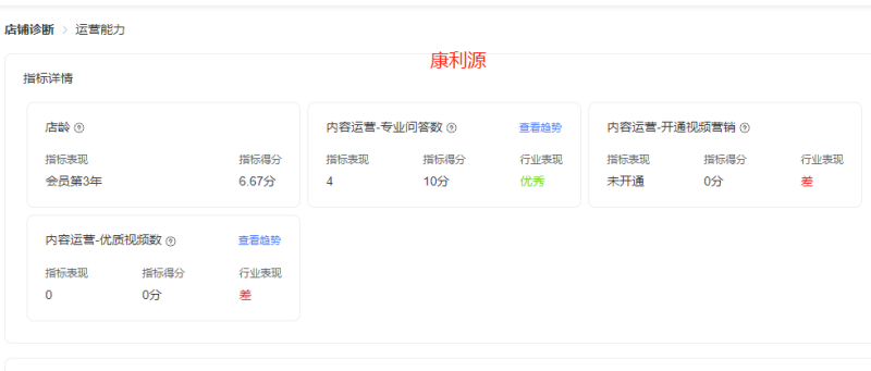 1671531223349484.png 康利源3年店齡6分多.png